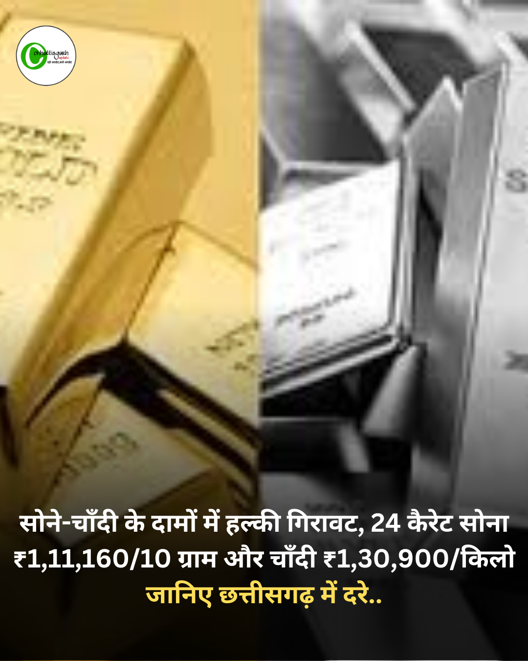 सोने-चाँदी के दामों में हल्की गिरावट, 24 कैरेट सोना ₹1,11,160/10 ग्राम और चाँदी ₹1,30,900/किलो पर जानिए छत्तीसगढ़ में दरे..