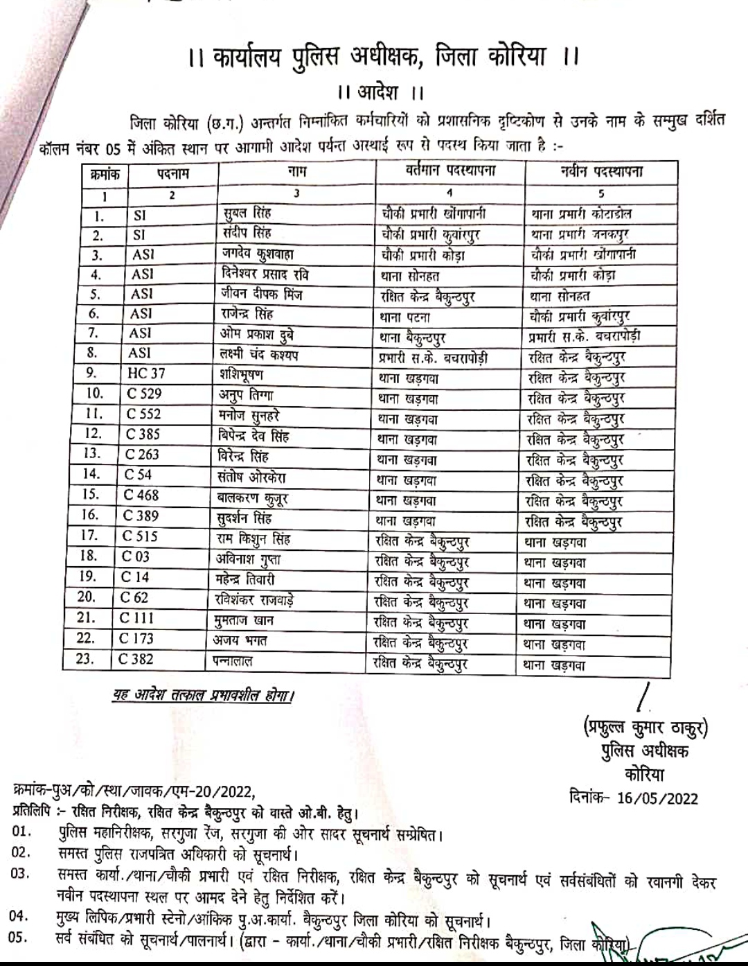सहायता केंद्र बचरा पोड़ी के प्रभारी समेत सभी लाइन हाजिर, 2 उप निरीक्षक 6 सहायक उपनिरीक्षक एक प्रधान आरक्षक एवं 14 आरक्षकों की स्थानांतरण सूची जारी...