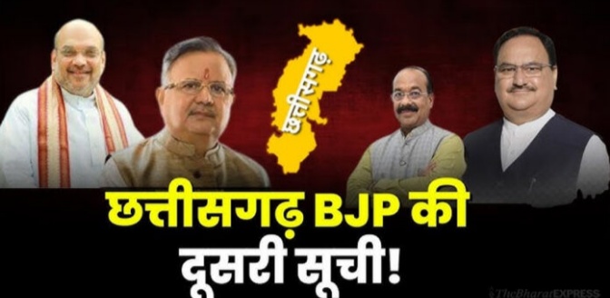 अमित शाह ने भाजपा की 69 उम्मीदवारों के नाम पर लगाई मुहर! देखिए दूसरी सूची में किन-किन नेताओं का नाम शामिल