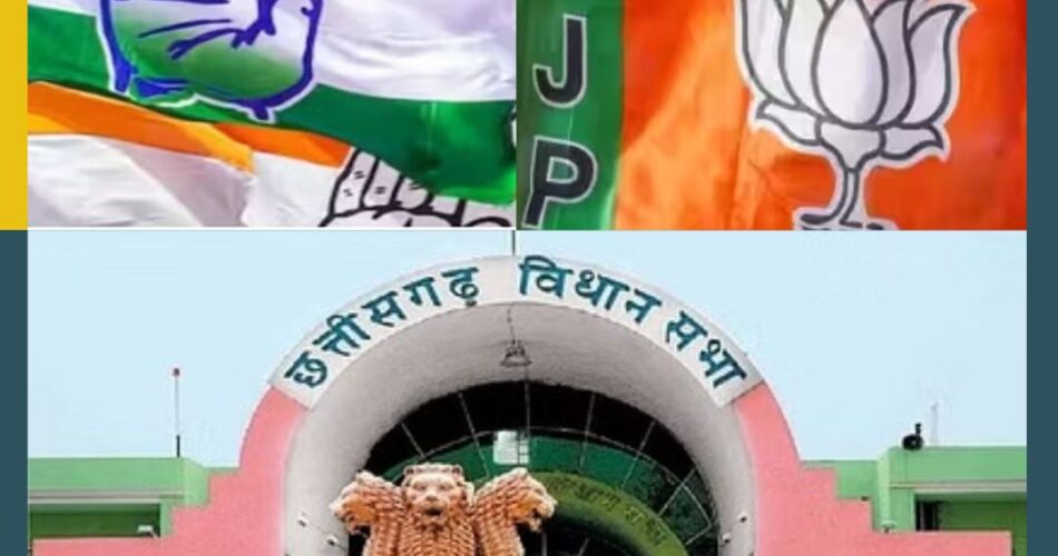  कांग्रेस हासिल कर चुकी है बड़ी बढ़त, क्या मात दे पाएगी भाजपा