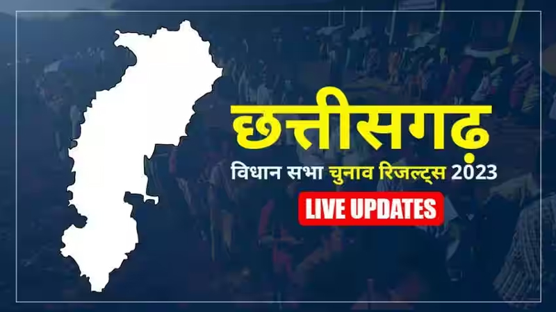 छत्तीसगढ़ में कांटे की टक्&zwj;कर, भाजपा 44, कांग्रेस 45 पर आगे