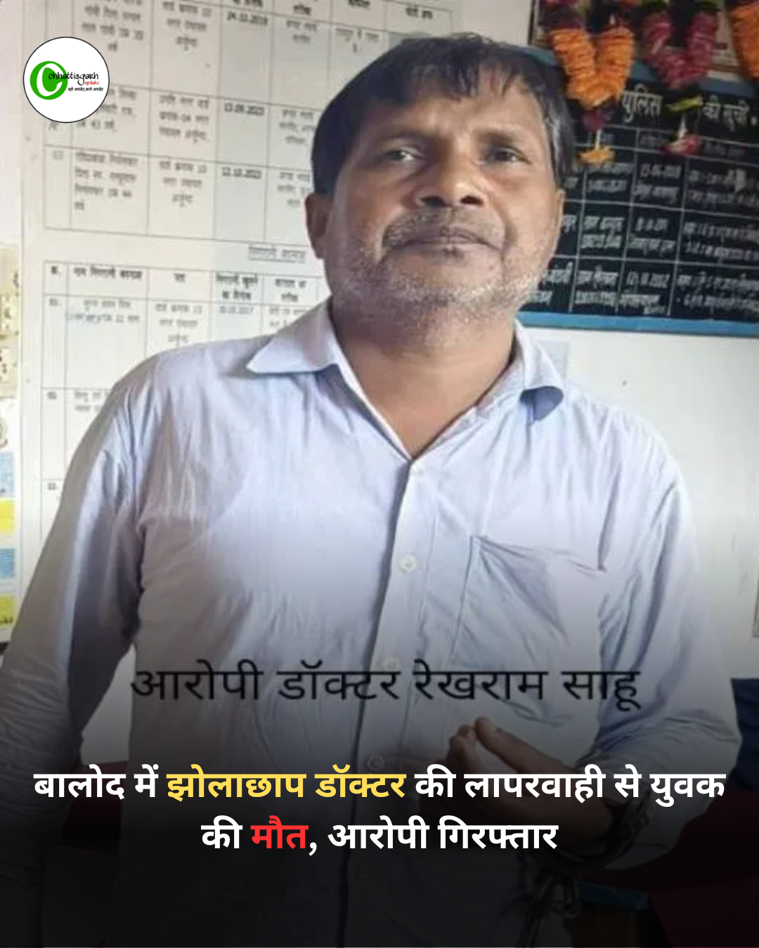बालोद में झोलाछाप डॉक्टर की लापरवाही से युवक की मौत, आरोपी गिरफ्तार