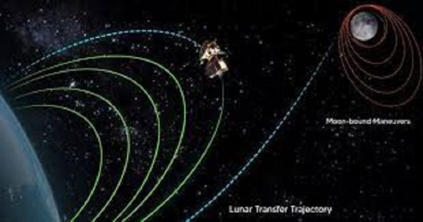 चंद्रयान-3 ने तय कर ली चंद्रमा की दो-तिहाई दूरी, कल चांद की कक्षा में करेगा प्रवेश