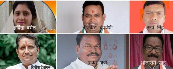 BREAKING : कांग्रेस की पहली लिस्ट में 30 नामों में 7 नए चेहरों को मिला टिकट, कई वर्तमान विधायकों के कटे नाम 